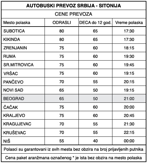 Cene prevoza